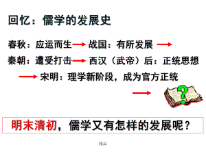 春秋：应运而生培训课件.ppt