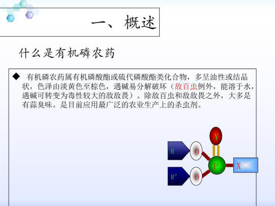 有机磷农药中毒的护理-1课件.ppt_第3页