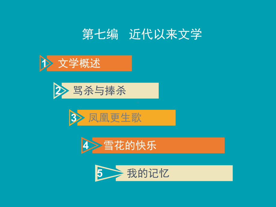 大学语文第7编-近代以来的文学-99课件.pptx_第3页