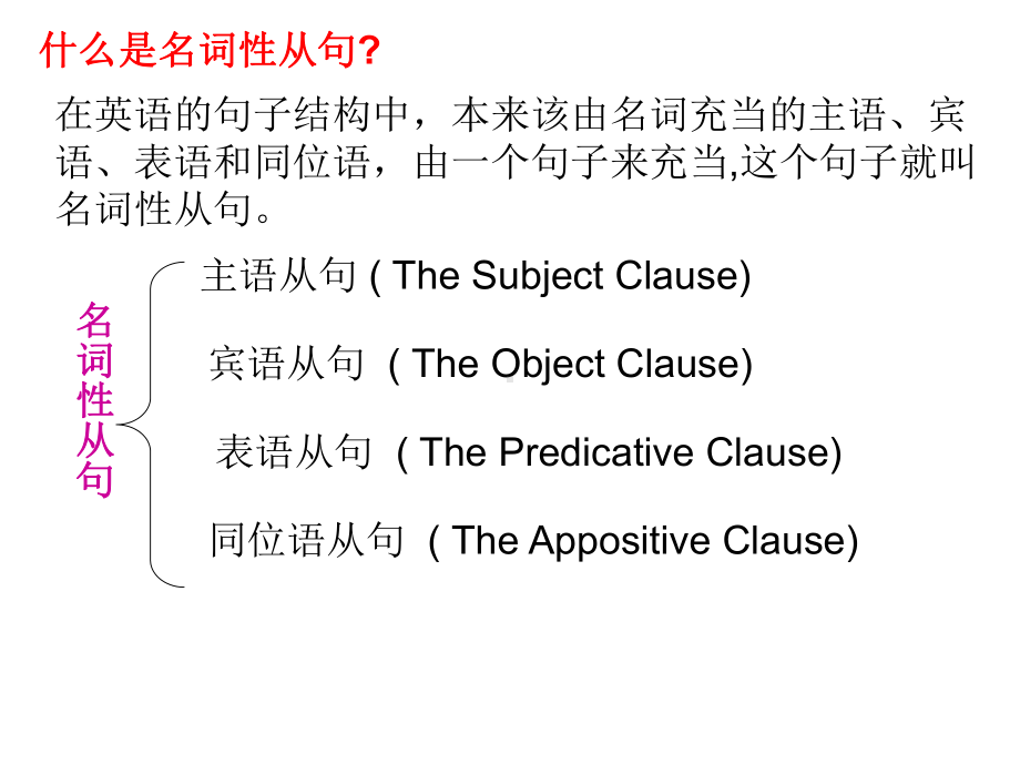 名词性从句语法讲解课件.ppt_第3页