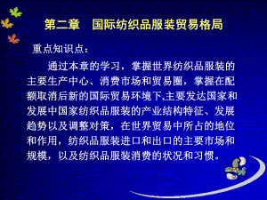 国际纺织品服装贸易格局课件.ppt