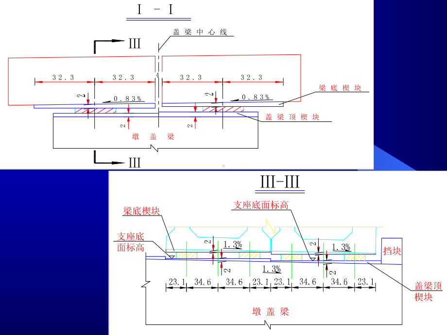 混凝土梁桥的施工讲解课件.ppt_第3页