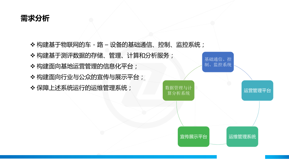 智能交通解决方案.pptx_第2页