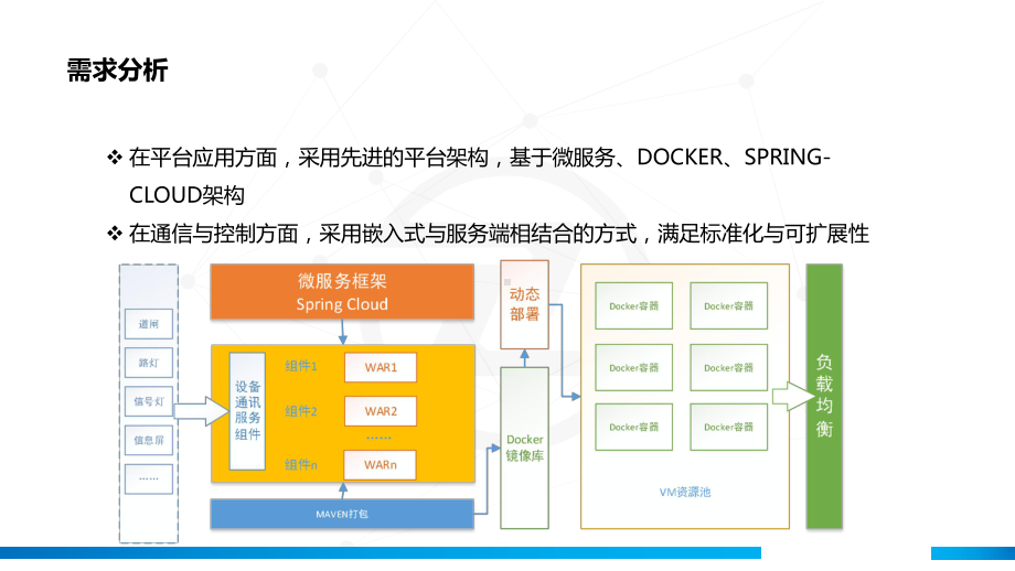 智能交通解决方案.pptx_第3页