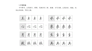 硬笔书法(行楷)课件.ppt