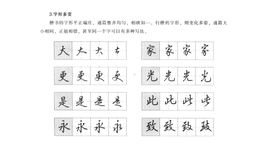 硬笔书法(行楷)课件.ppt_第3页