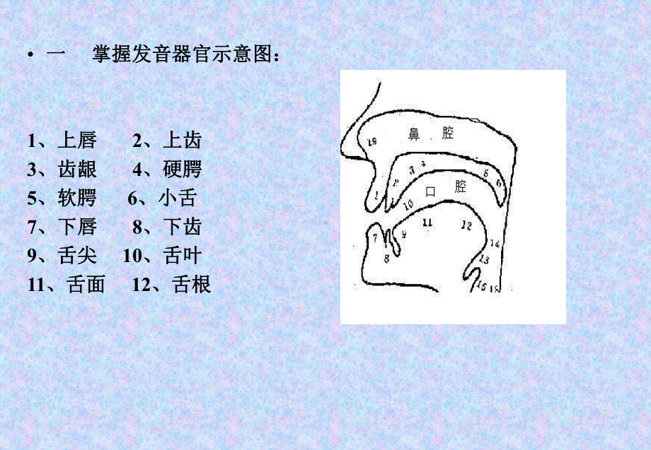 普通话水平测试指导课件.ppt_第2页