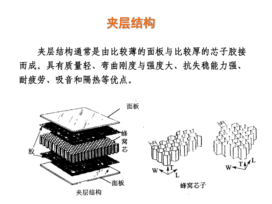 复合材料夹层结构分析课件.ppt_第2页