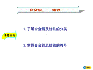 汽车材料合金钢和铸铁讲解课件.ppt