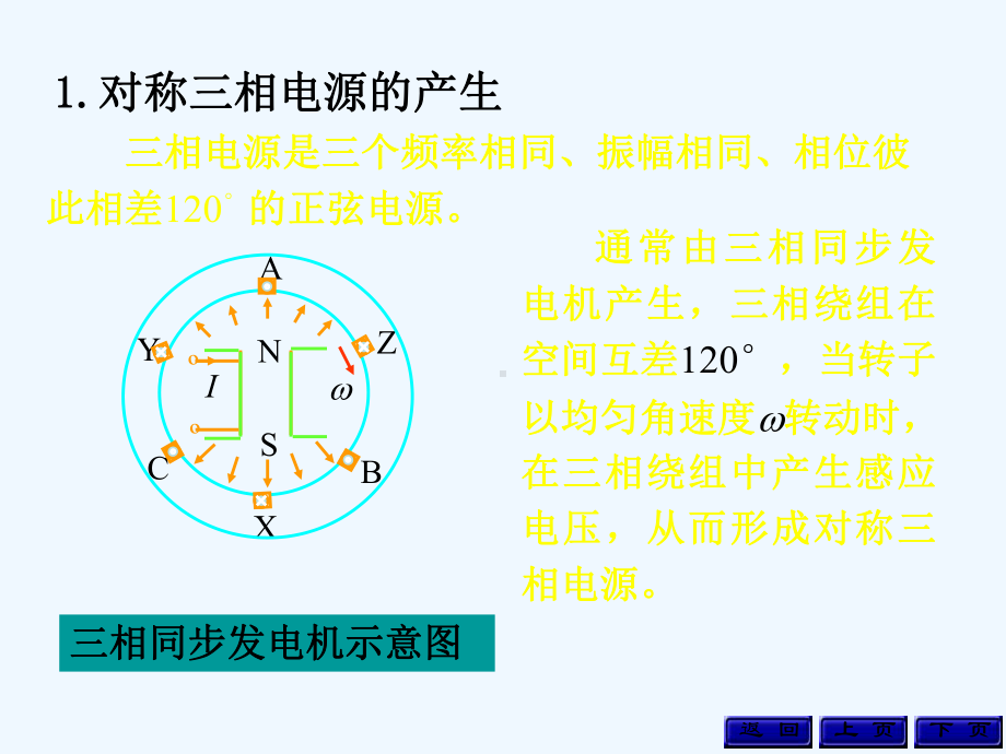 电路第五版课件第十二章.ppt_第3页