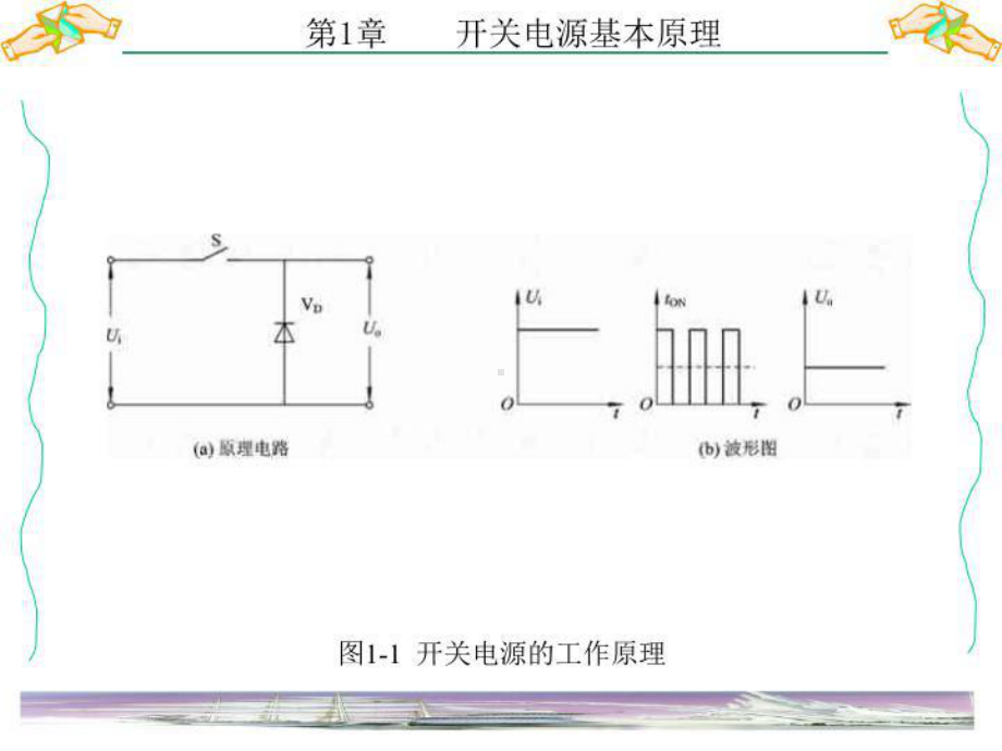 最新开关电源基础与应用-第1章课件.ppt_第3页