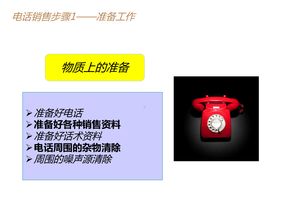 电话销售技巧及话术模板课件.ppt_第3页