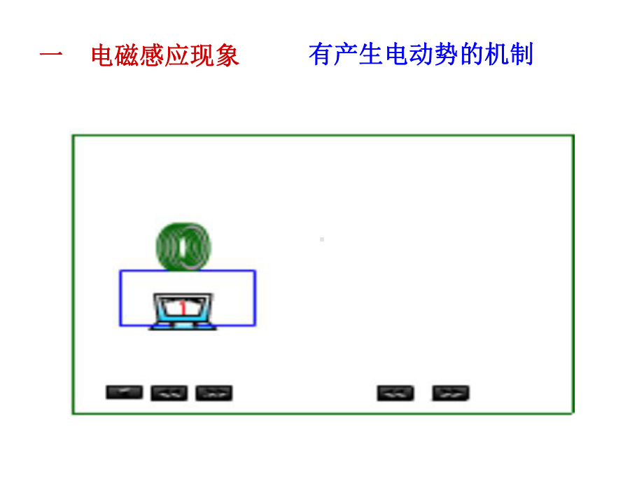 电磁感应原理讲解课件.ppt_第3页