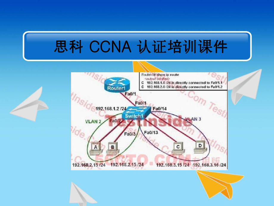 思科-CCNA-认证内部培训课件.ppt_第1页