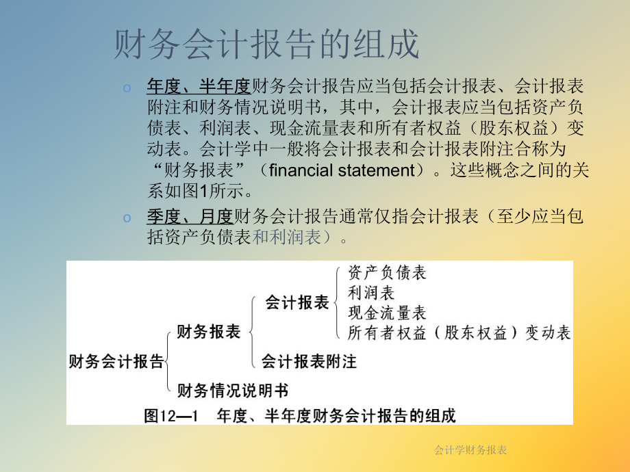 会计学财务报表课件.ppt_第3页