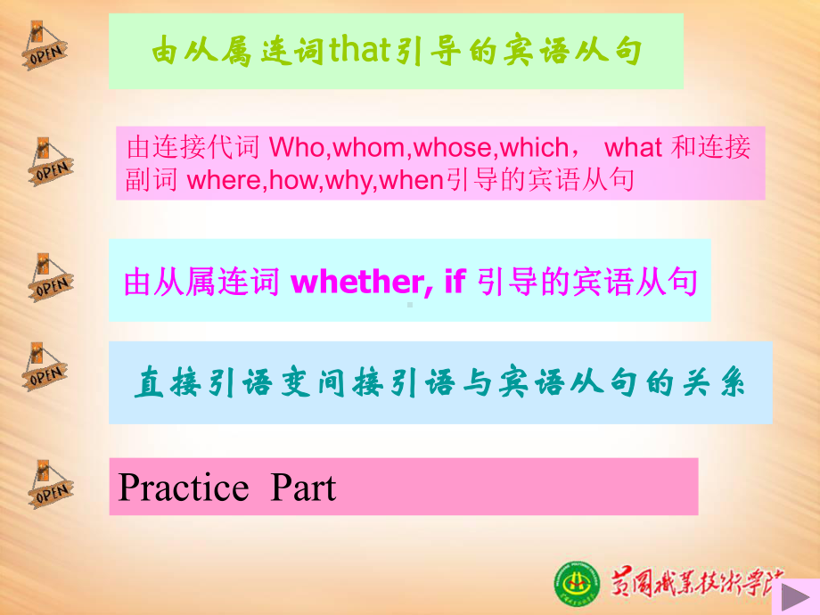 由从属连词that引导的宾语从句课件.ppt_第2页