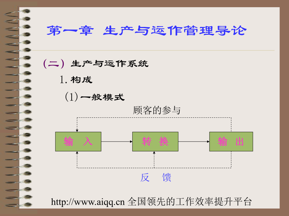 生产与运作管理导论课件.ppt_第3页