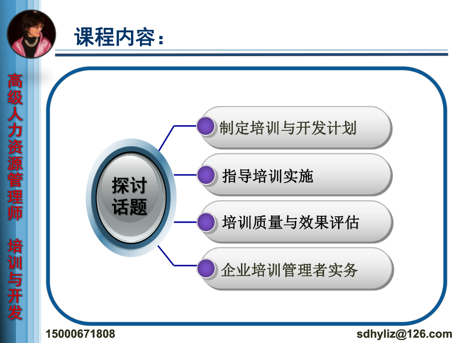 企业培训与开发课件.ppt_第2页