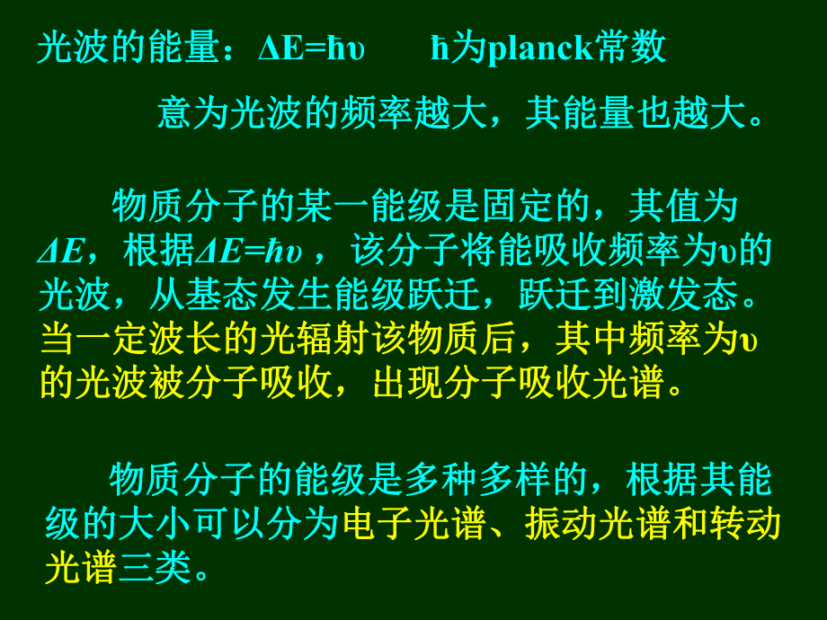 核磁共振谱和质谱简介课件.pptx_第3页