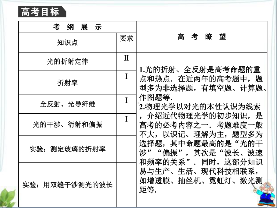 选修34《光的折射全反射与光的波动性》复习课件.ppt_第2页