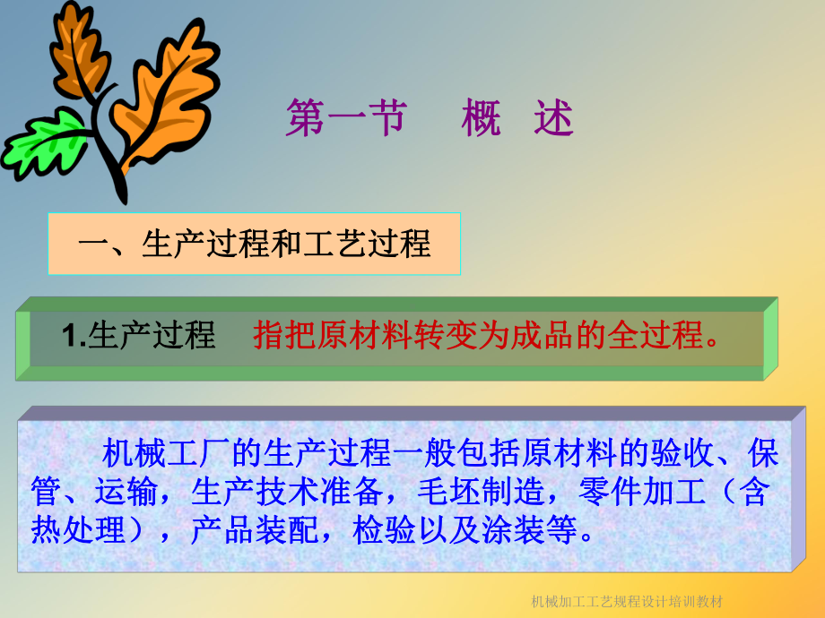 机械加工工艺规程设计培训教材课件.ppt_第2页