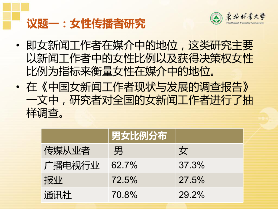 第六章-性别化媒体讲诉课件.ppt_第3页