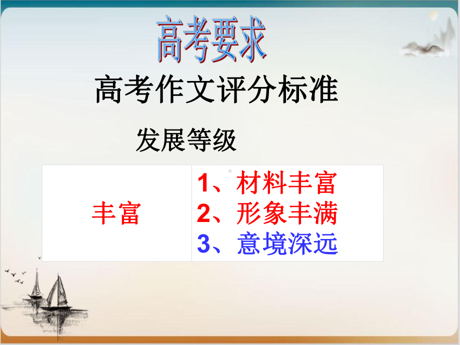 高考复习-高分作文要做到意境深远优秀课件.ppt_第3页