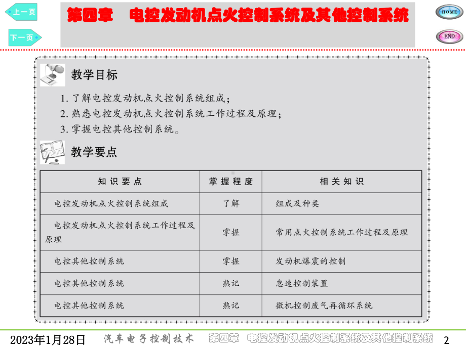 第四章-电控发动机点火控制系统及其他控制系统讲解课件.ppt_第2页