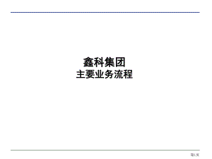鑫科集团业务流程的方案-课件.ppt