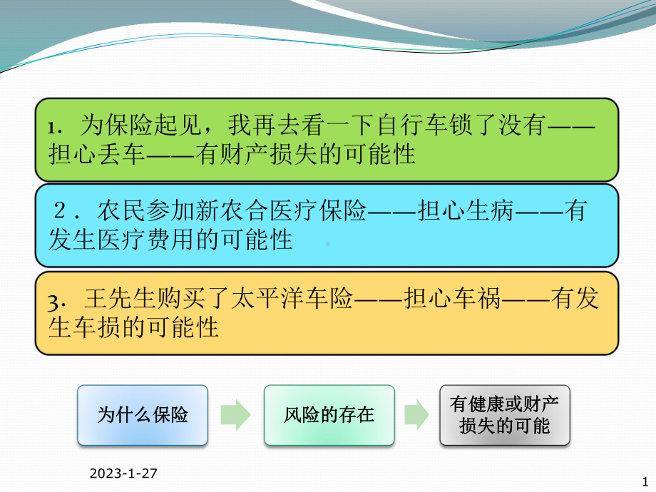 风险风险管理与保险课件.pptx_第1页