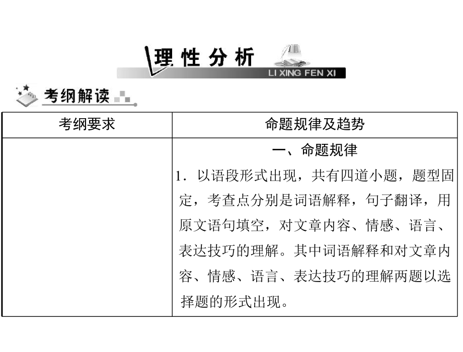 第二部分-第一章-课内文言文阅读课件.ppt_第2页