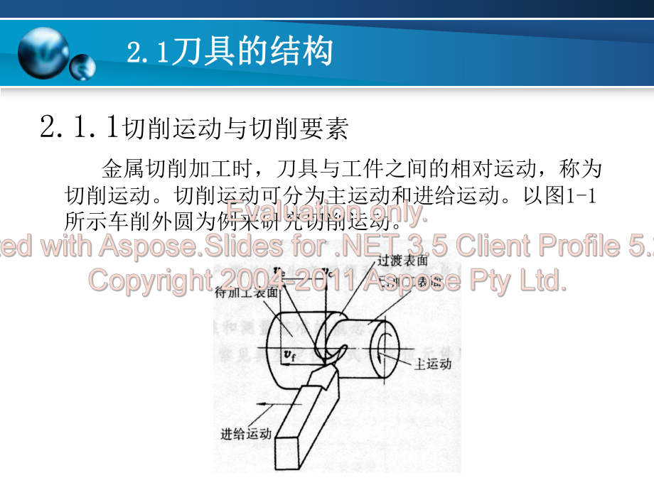 机械制造技术基础课件第二章.ppt_第3页