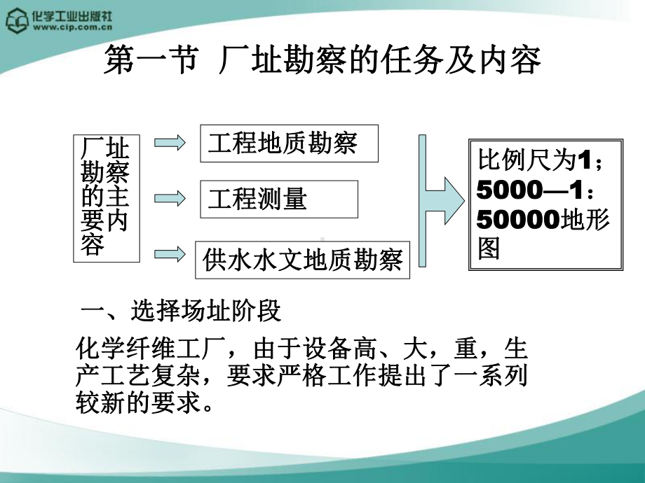 高分子材料加工厂设计第四章--厂址勘察课件.ppt_第3页