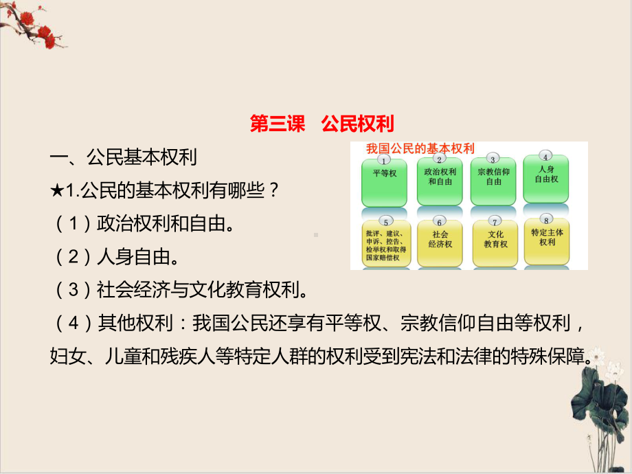 部编[新版本]课件《理解权利义务》课件部编版.pptx_第2页