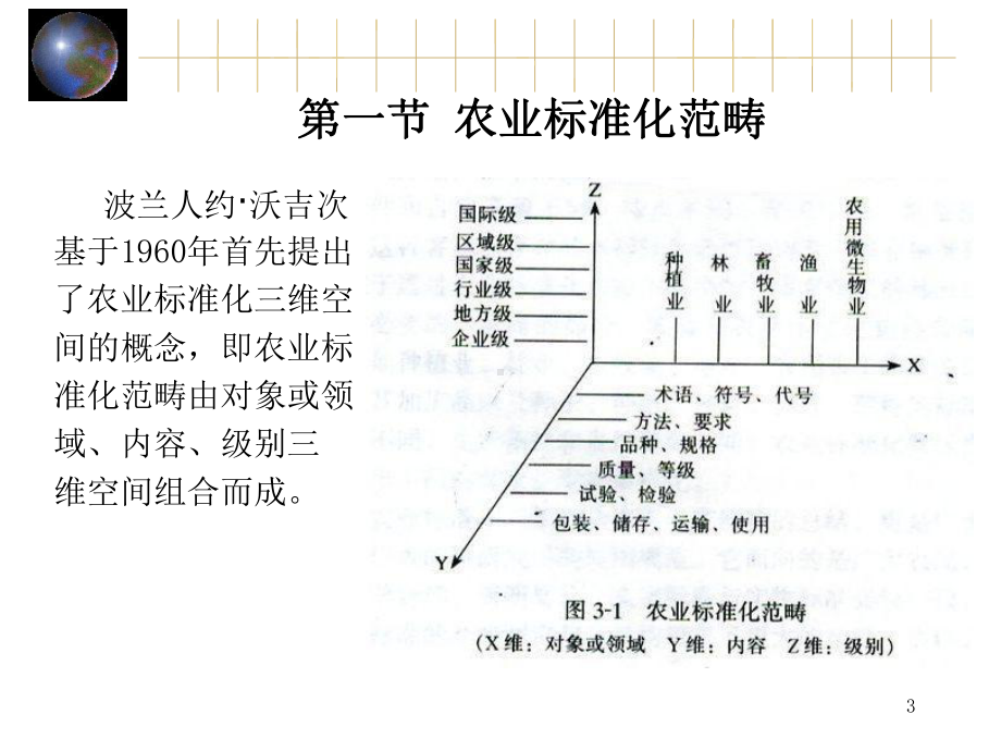 第三章-农业标准的分类及制定-[1]课件.ppt_第3页