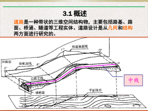 道路几何设计(最新版)课件.pptx