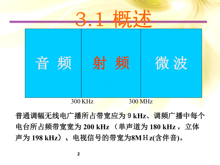 高频小信号放大器绝对有用课件.ppt_第2页