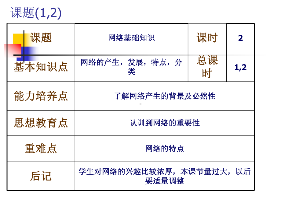 计算机应用基础教案--计算机网络基础课件.ppt_第2页