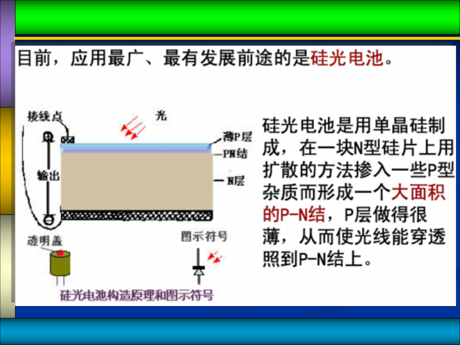 硅光电池(硅光二极管)应用讲诉课件.ppt_第2页