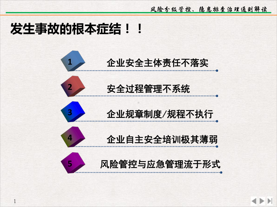 风险分级隐患排查公开课课件.ppt_第3页