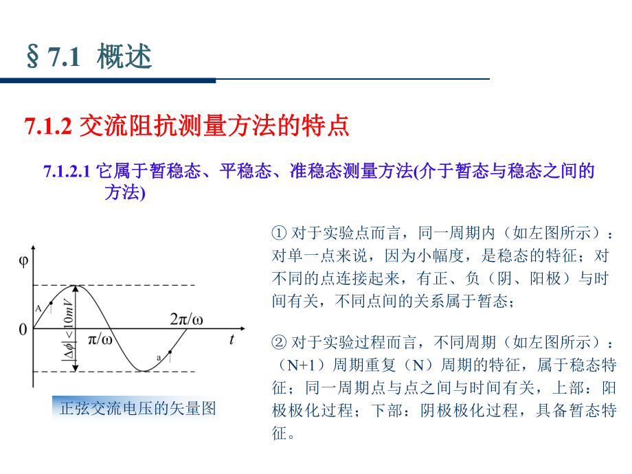 第七章交流阻抗法教程课件.ppt_第3页