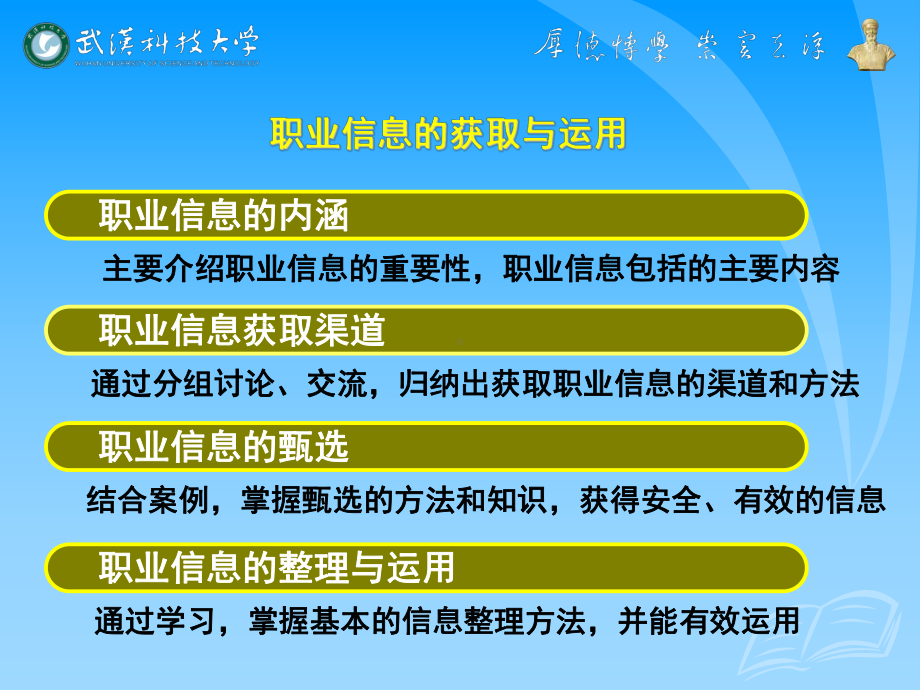 就业指导第三章职业信息的获取与运用报告课件.ppt_第2页