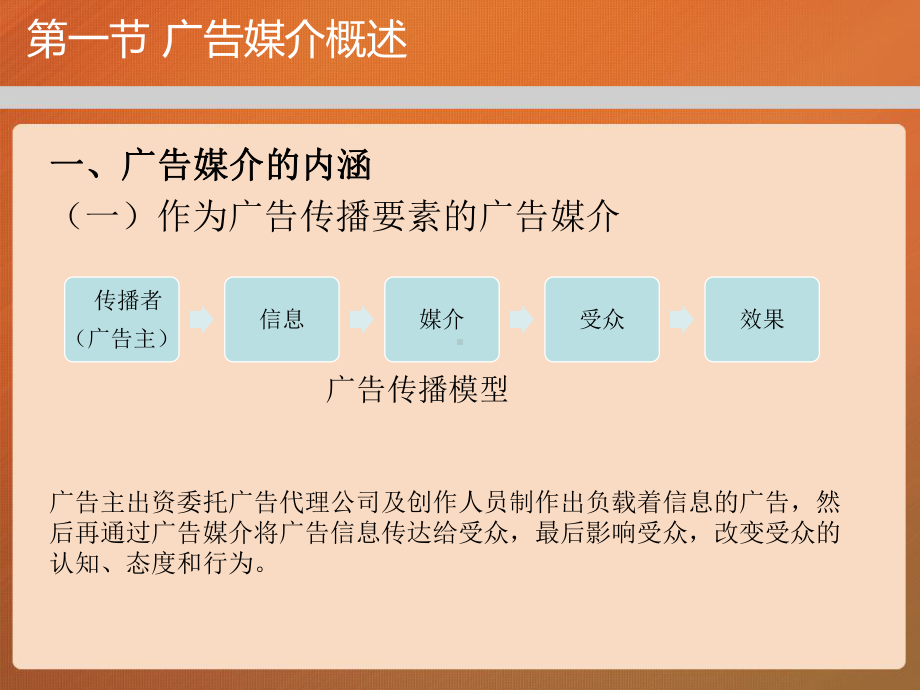 第八章-广告媒介-(《广告学概论》课件).pptx_第3页