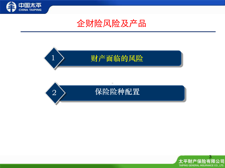 非车险销售人员基础培训系列-企财险展业基础基础知识培训课件.ppt_第3页