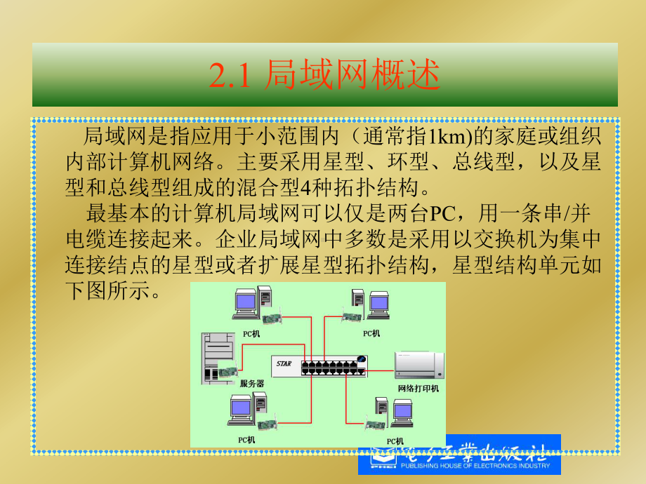 计算机网络原理第2章课件.ppt_第3页