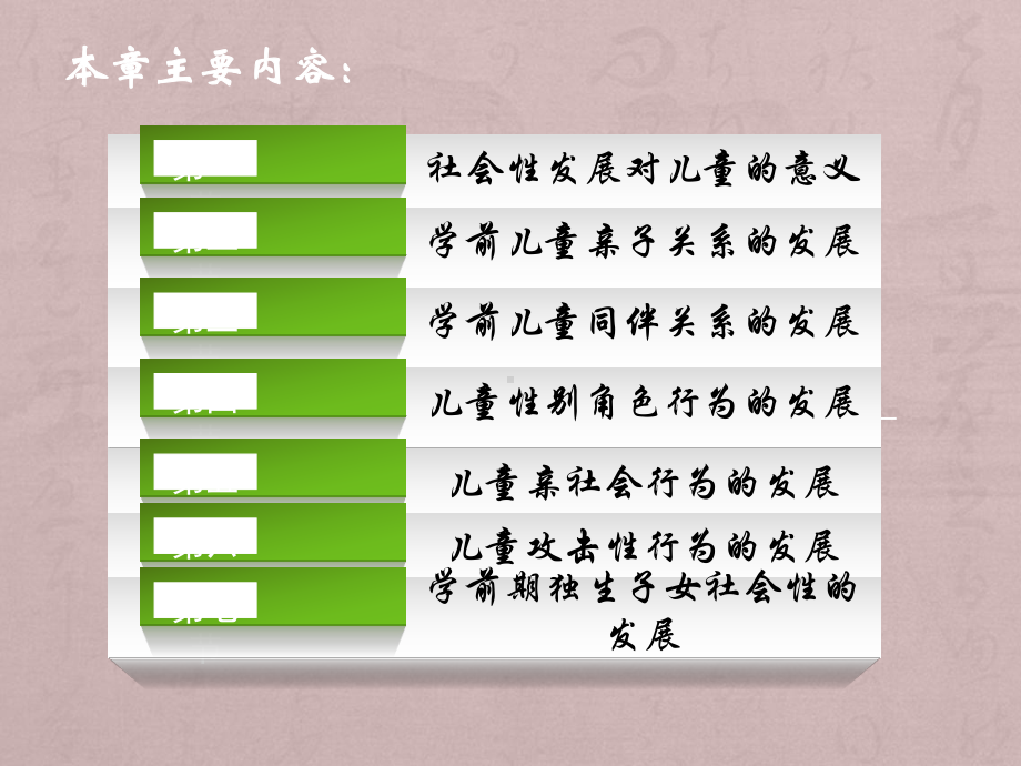 第十二章学前儿童社会性的发展课件.ppt_第2页