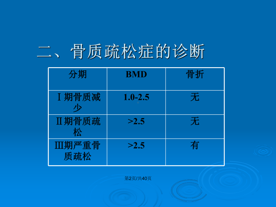 骨标志物与骨质疏松教案课件.pptx_第3页