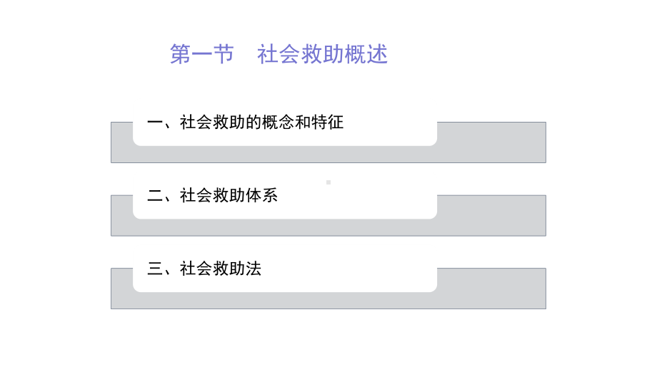 第十三章-社会救助-(《劳动与社会保障法学》(第二版)课件).pptx_第3页