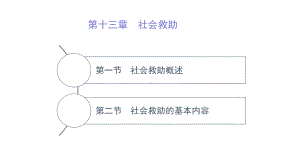 第十三章-社会救助-(《劳动与社会保障法学》(第二版)课件).pptx