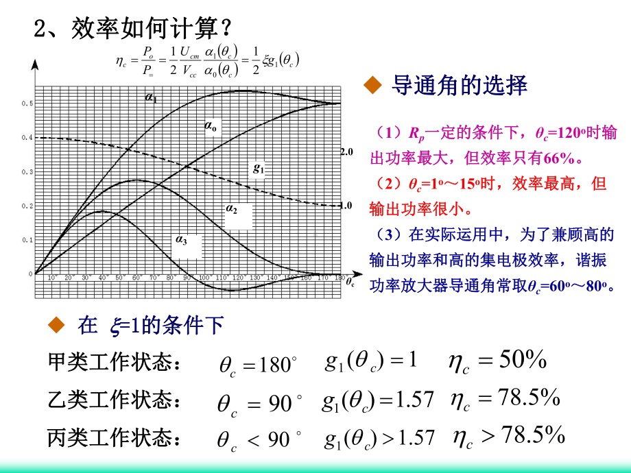 第三章高频功率放大器课件.ppt_第2页